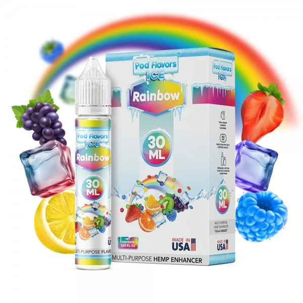 Pod Flavors